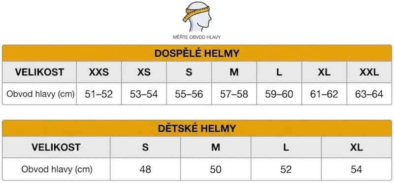 Tabulka velikostí moto helem