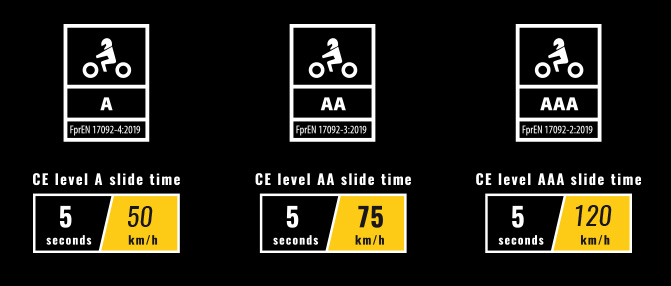 NOVÉ Pánské modré rifle TRILOBITE Downtown CE AA level 2, vel: 32/M
