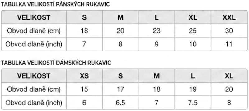 Orientační tabulka velikostí rukavic